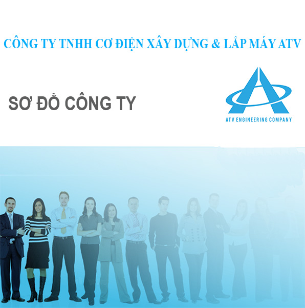 Sơ đồ công ty